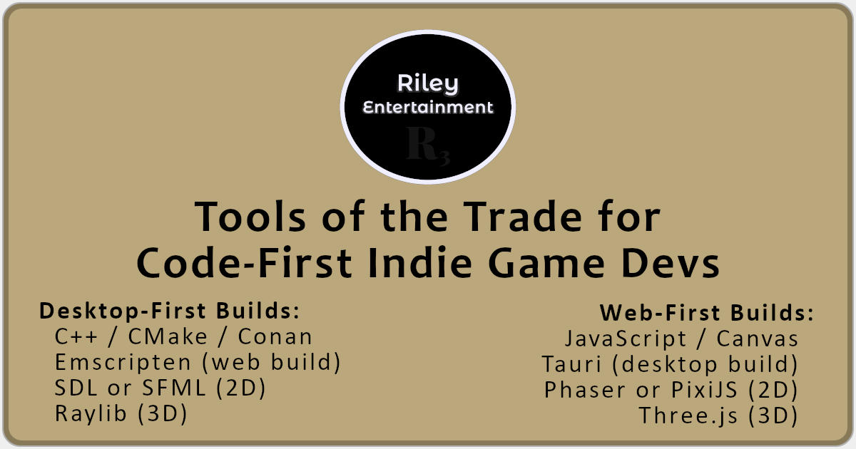 Tools of the Trade Graphic